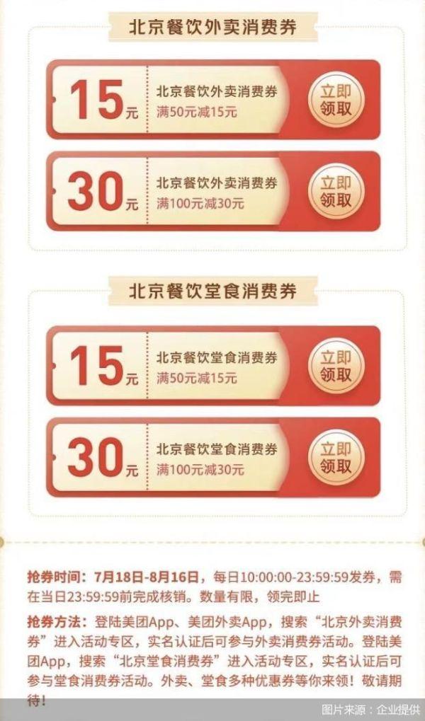 10点北京餐饮消费券来了！1亿元超7万商户，外卖、堂食、自提都能用