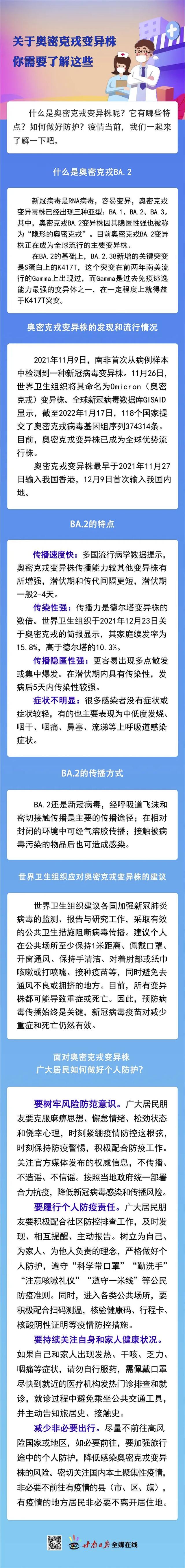 |微海报丨关于奥密克戎变异株，你需要了解这些