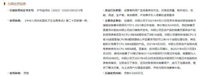 快讯！华硕电脑CPU参数标错被罚5千元，已销售11台、销售额60489元