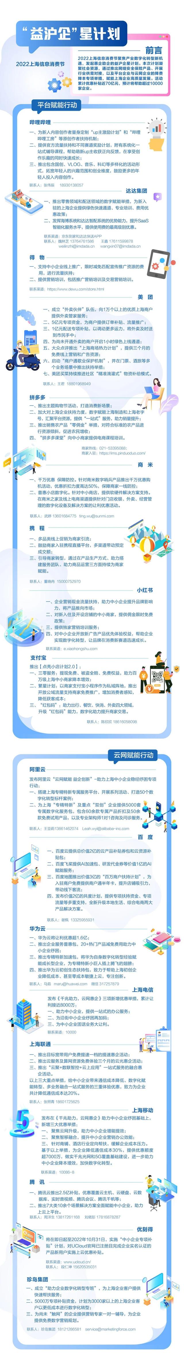 数字化助企惠企在行动“益沪企”星计划发布