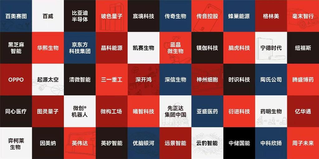 全球TR50新榜单出炉 为何是这46家中国企业上榜?