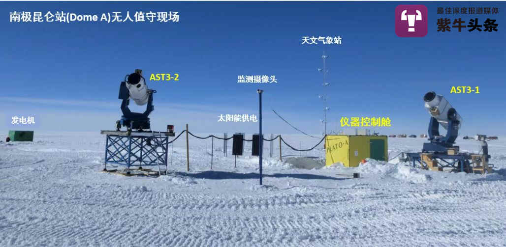 ?站在南极之巅“追星”的南京天文学家，零下40℃拍下特殊“全家福”