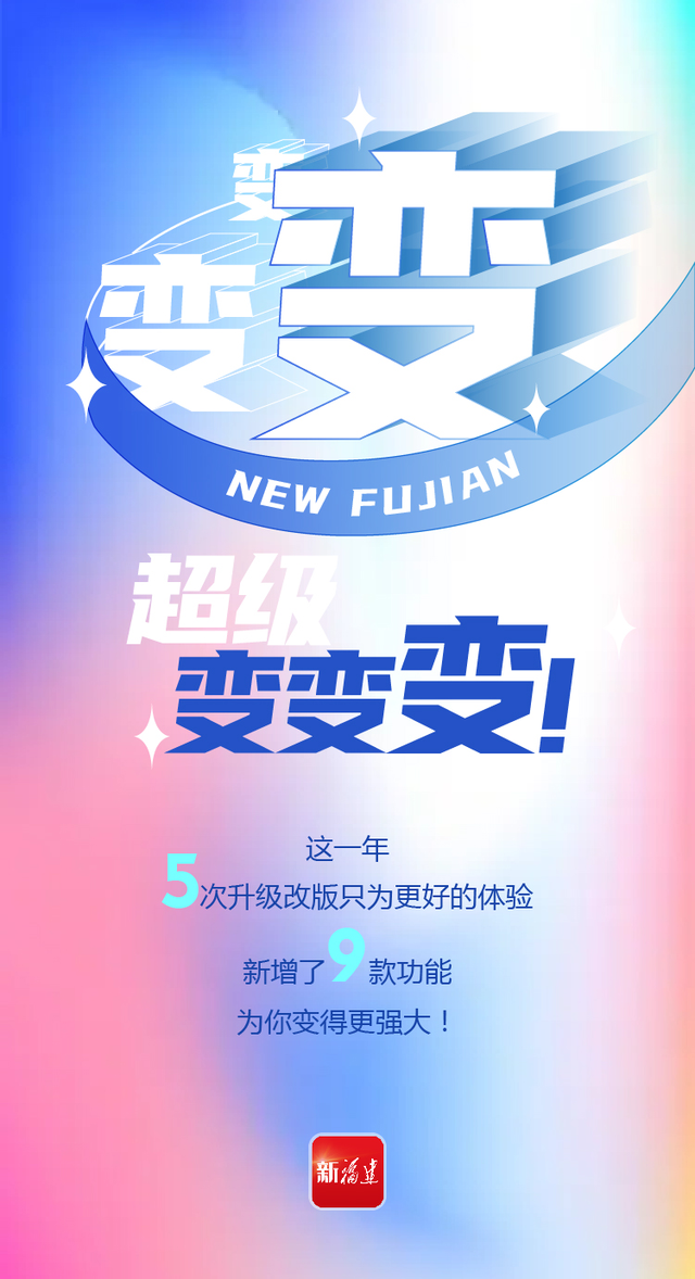 感谢有你！《新福建》客户端下载量突破2000万