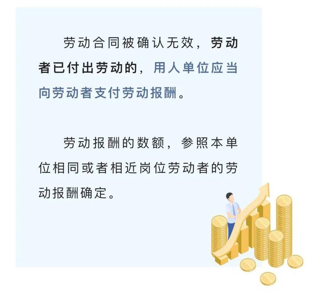 什么情况下劳动合同无效或者部分无效？