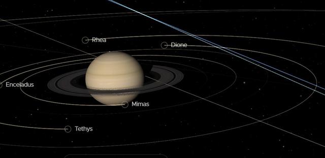 今年第三大满月影响土星冲日、英仙座流星雨？可等数日与月光“错峰”观赏