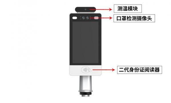 智能验码机入驻青岛地铁 无智能手机可识别身份证进站