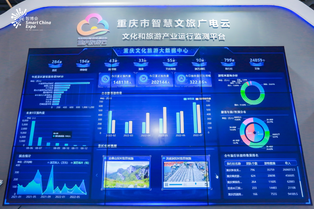 关注2022智博会｜体验智慧旅游 来了解一下这些智能化“神器”