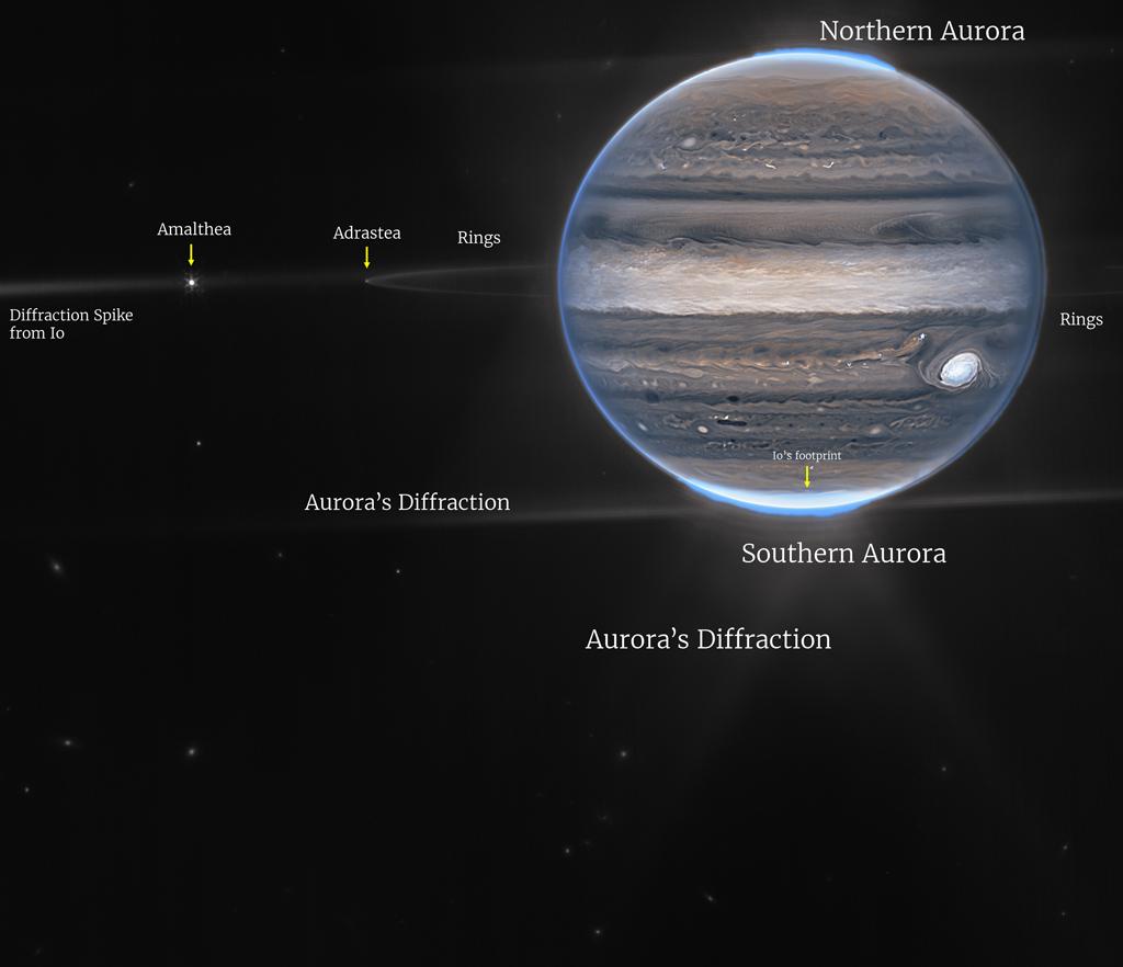 美国国家航空航天局公布最新木星照片 可观测到木星的北极光和南极光[图]