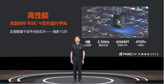 高性能“无剑600”芯片亮相RISC-V中国峰会
