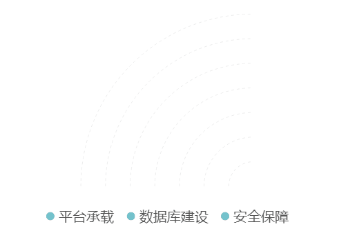 2022年互联网+普惠服务优秀平台征集活动开始!