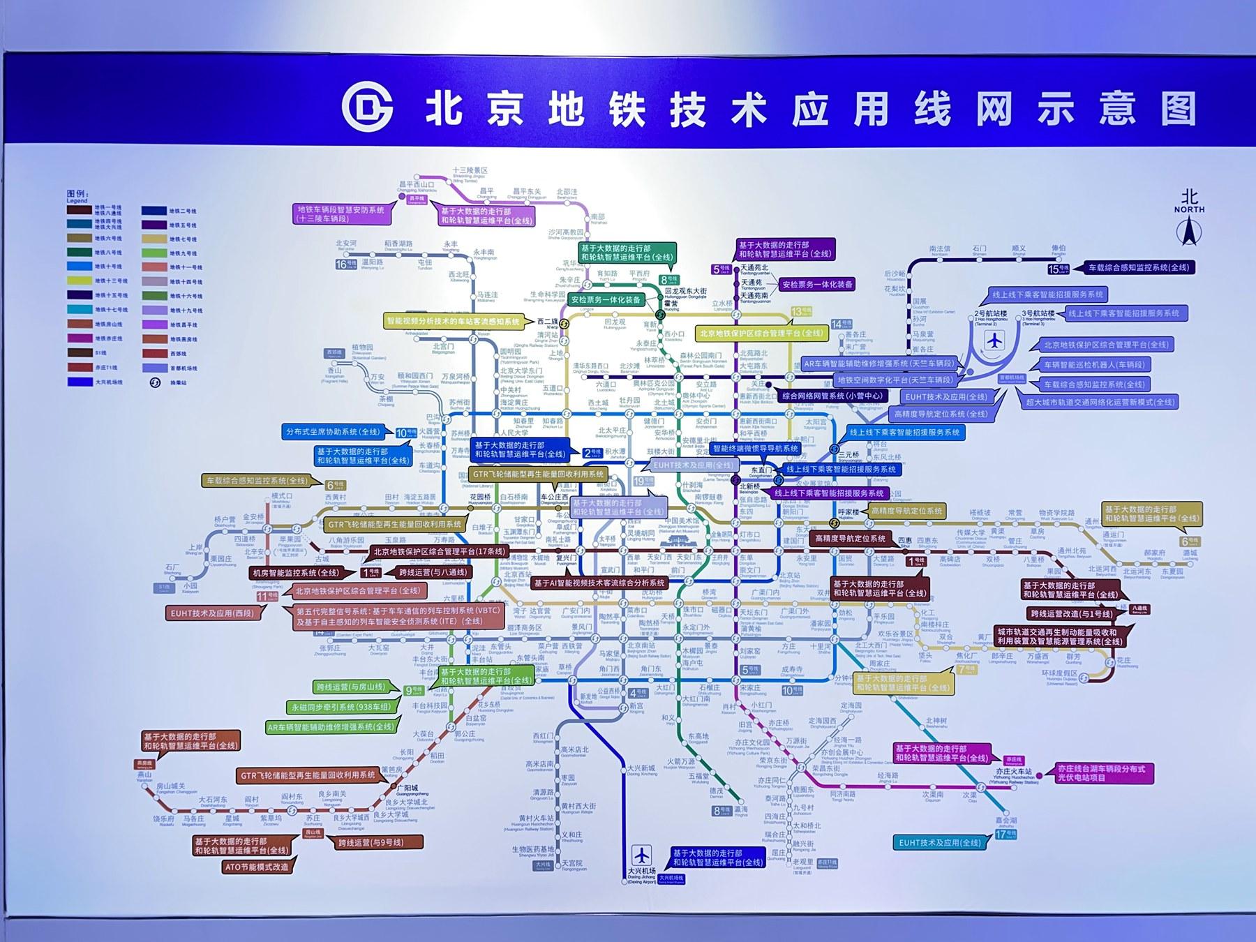 服贸会交通板块,北京地铁亮出秘密“武器”