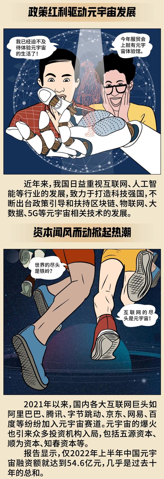 如果元宇宙来了，普通人怎样才能进入？