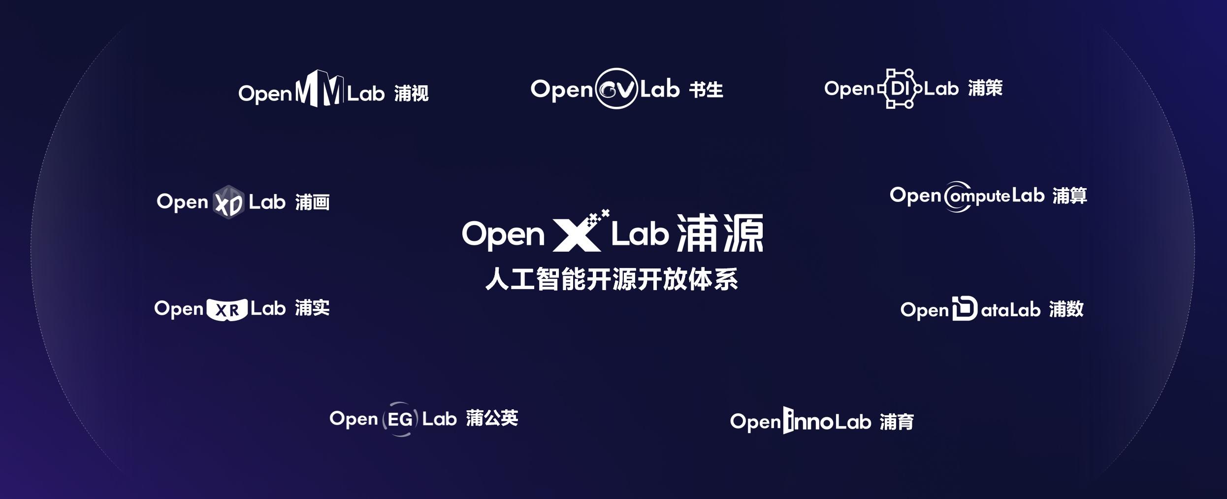 “OpenXLab浦源”人工智能开源开放体系发布