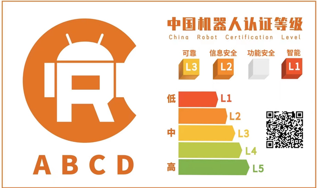 一批在抗疫中大显身手的机器人，在2022世界人工智能大会上获表彰