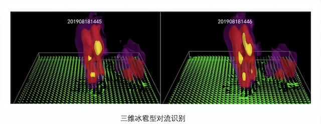 2022世界人工智能大会 | 高温预报误差可降低1℃ 人工智能助力更准确“看破天机”