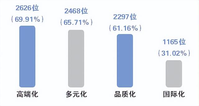 不是口味也不是服务，吃货下馆子最担心的，为啥会是信息泄露？