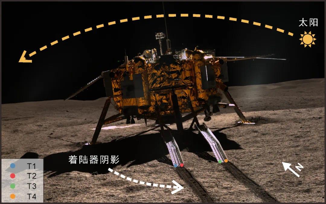 嫦娥四号最新成果:月壤可作月球基地隔热材料