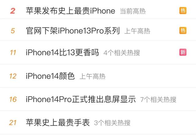 iPhone 14发布！苹果立即下架13Pro？新品除了“刘海”变“药丸”，还有哪些看头