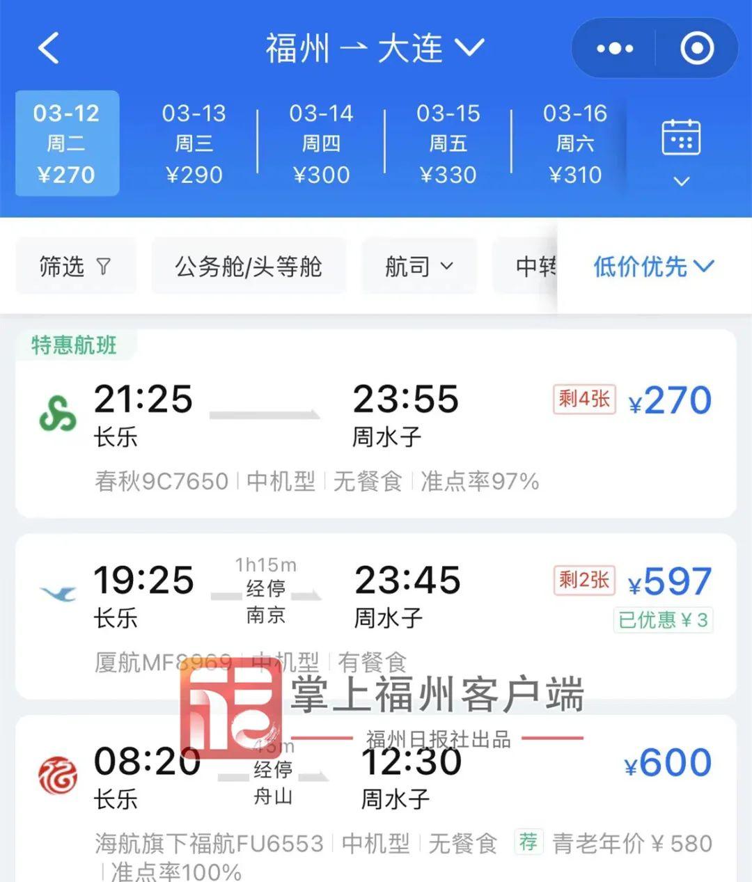价格大跌！福州人省钱了！最低0.7折！(图7)