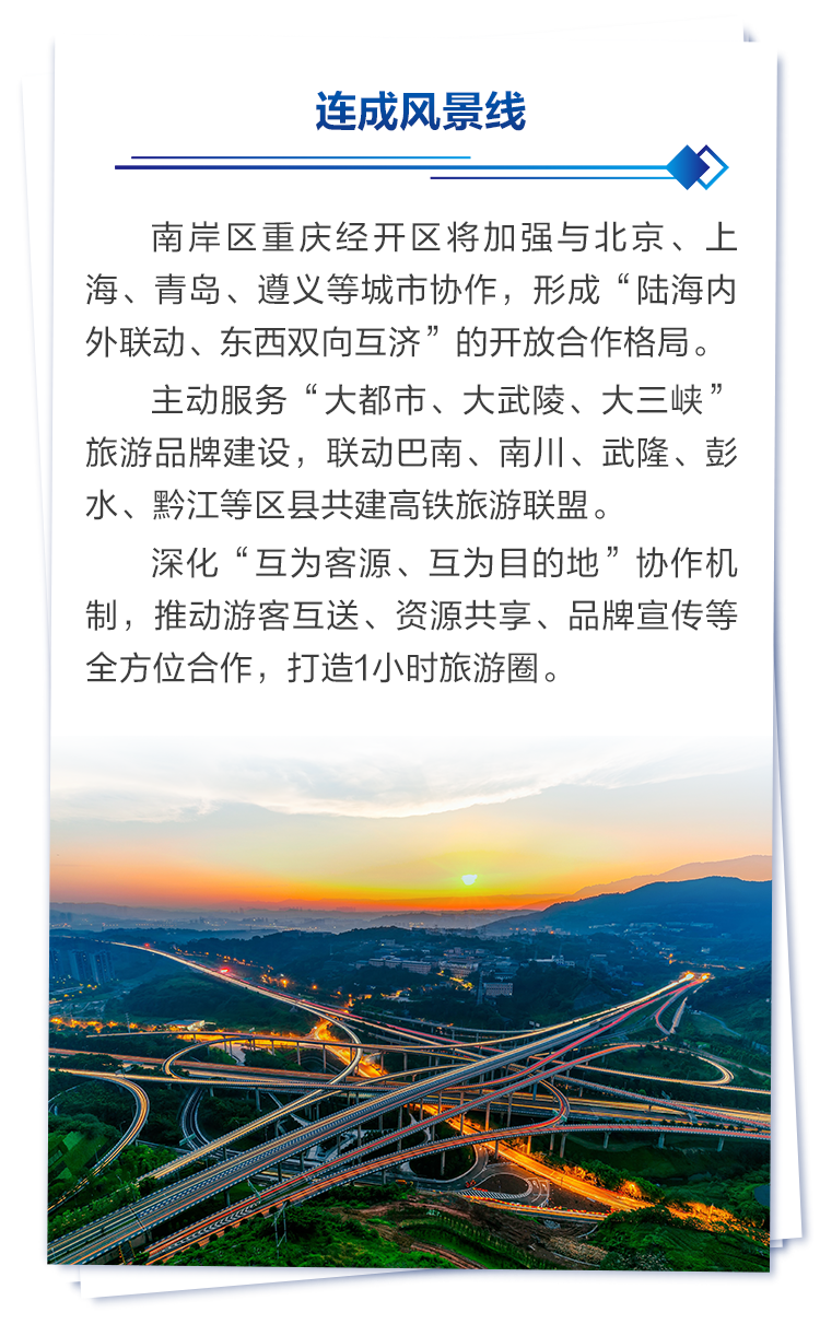 SVG丨南岸区重庆经开区：抓好“一高四新” 打造文旅商体融合发展“升级版”(图21)