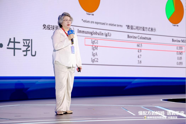 君乐宝奶粉“脑体双优”模型权威认证达国际领先水平 君乐宝12年的梦想实现了(图6)