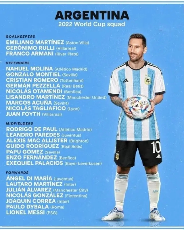 阿根廷国家队公布世界杯26人名单梅西领衔迪巴拉伤入选