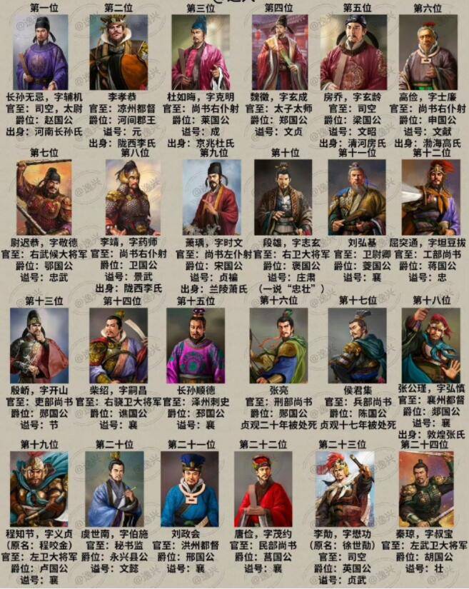 隋唐之际的科举制与九品中正制的兴衰_历史频道_东方资讯 隋唐之际的科举制与九品中正制的兴衰_历史频道_东方资讯
