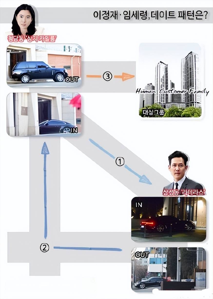 韩国第二财阀长女结婚，三星最小继承人到场，穿万元短裙引热议