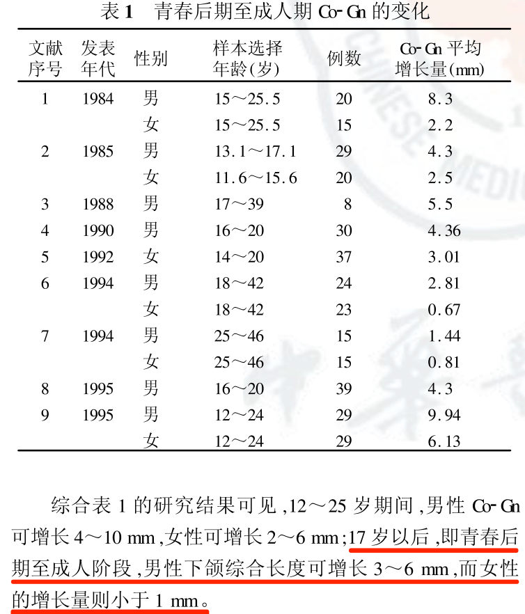 据说她是她的整容模板？这偷脸程度真比血缘还真吧？！