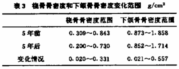 据说她是她的整容模板？这偷脸程度真比血缘还真吧？！