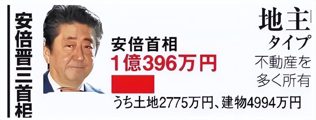 安倍母亲岸洋子宣布放弃继承儿子的遗产！安倍昭惠成唯一继承人