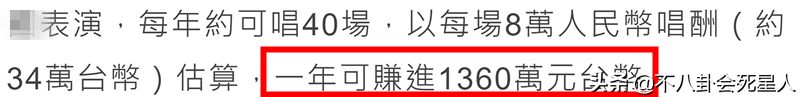 11位港台明星晒内地居住证，坐车免费看病优惠，买社保安享晚年