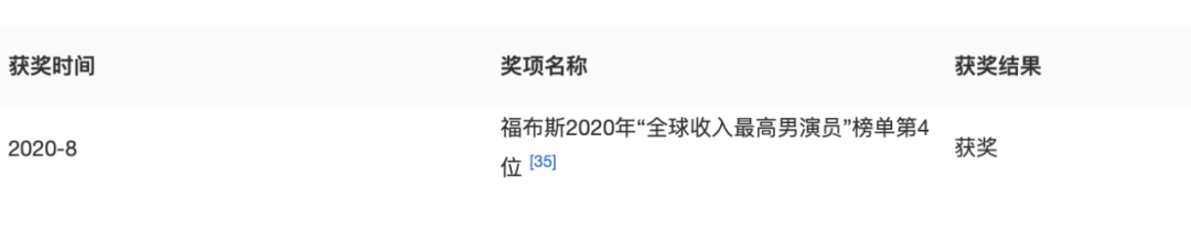 又一对巨星20年后世纪大复合！比大S锋菲恋都抓马…