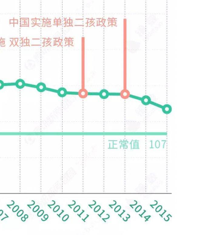 都21世纪了，怎么还会有重男轻女的家庭，都好惨啊