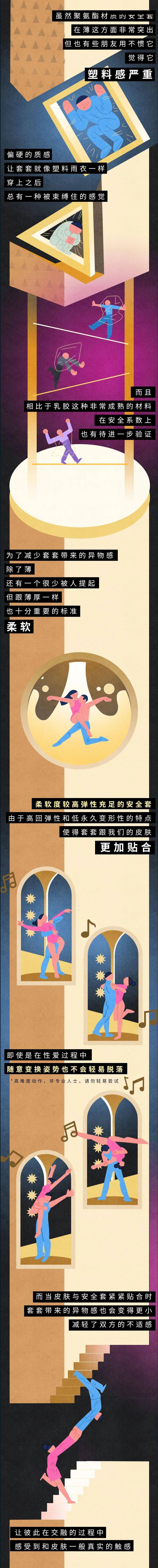 这样挑安全套，你的新生活可能会更和谐