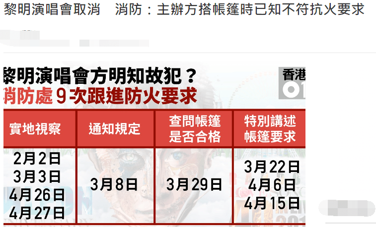 香港演唱会史上最严重事故，万人目睹“死神来了”