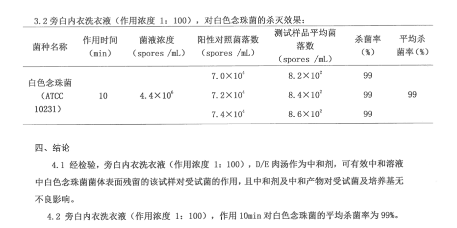 为啥内裤上黄黄的印记，这么难洗掉？可能是做错了这一步！