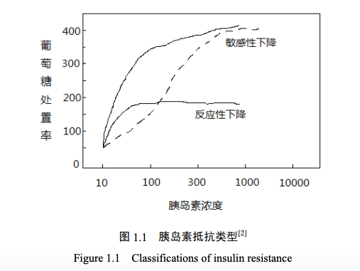 吃午饭的一个习惯，可能让你犯困、长胖