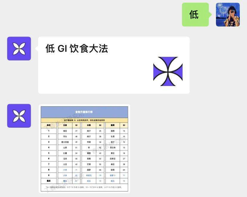 吃午饭的一个习惯，可能让你犯困、长胖