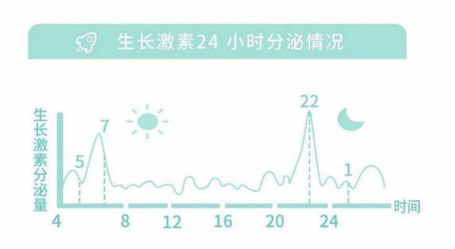 这些不起眼的光，正在让你变胖、变瞎，甚至是身体虚弱