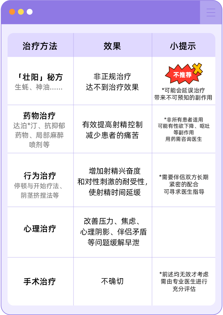 是什么，让我们的新生活「不新福」