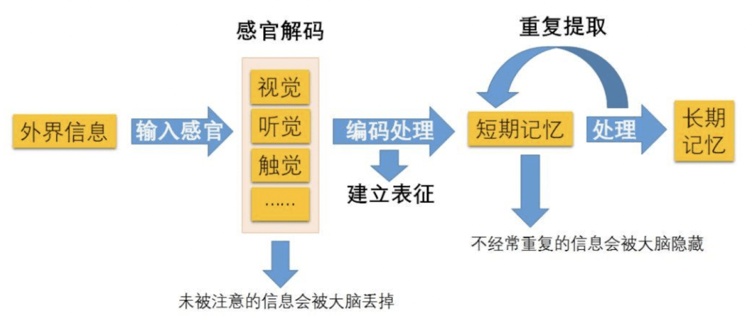 她就是过气艺人的真实写照吧？人前光鲜亮丽，实际一地机MAO…