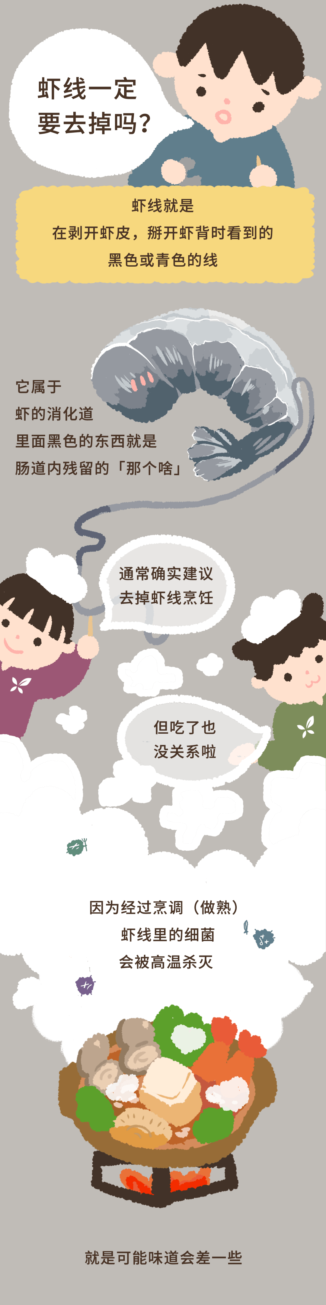 虾背里的黑线真的很脏么？这么吃虾才正确