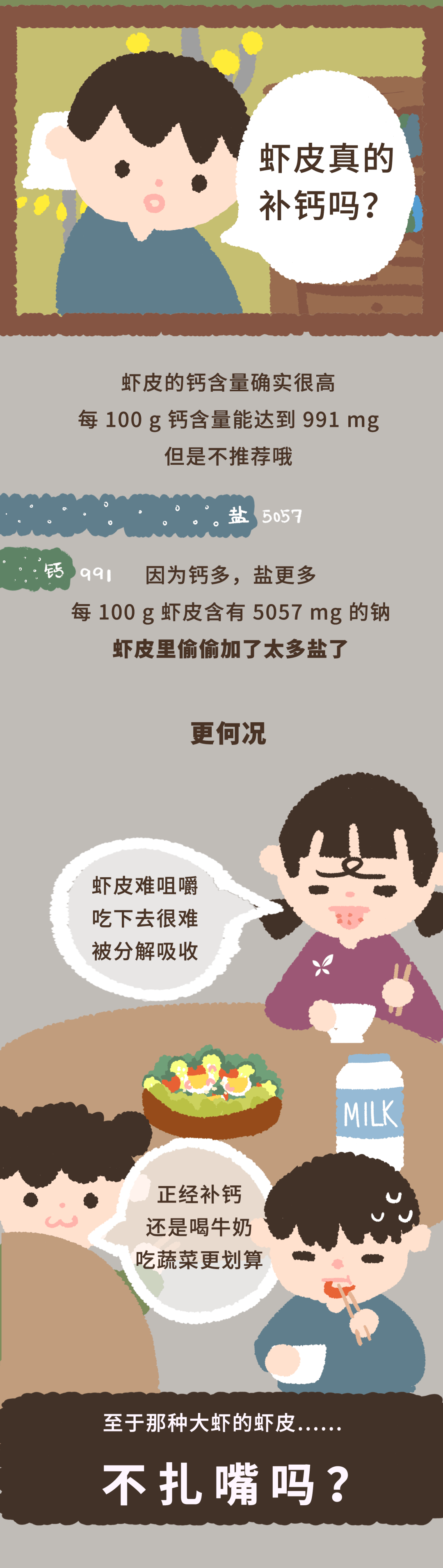 虾背里的黑线真的很脏么？这么吃虾才正确