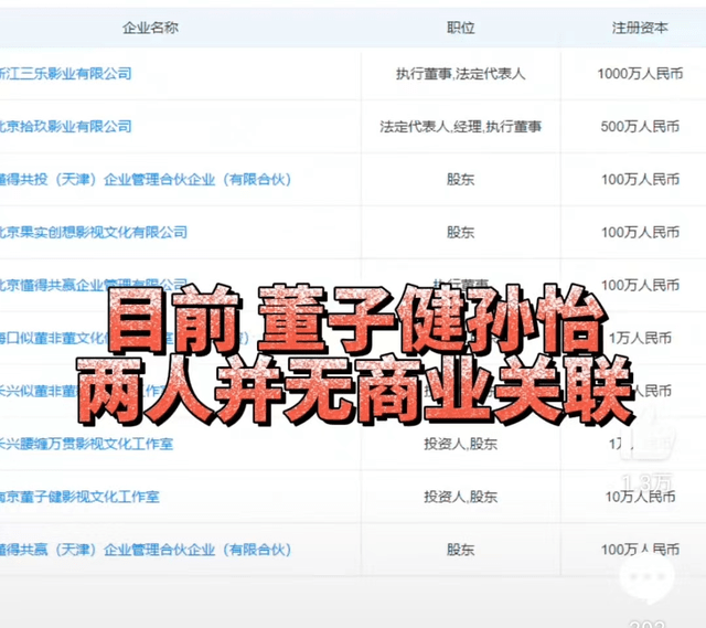 董子健孙怡已无商业关联！感请破裂有预兆，女方曾抱怨被催生二胎