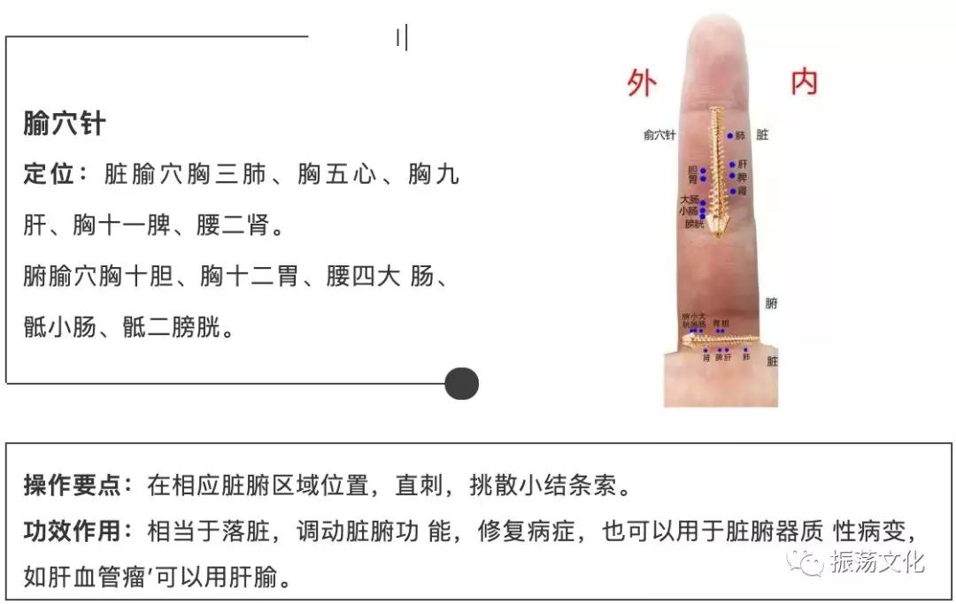 氣血疏通高級要點知識