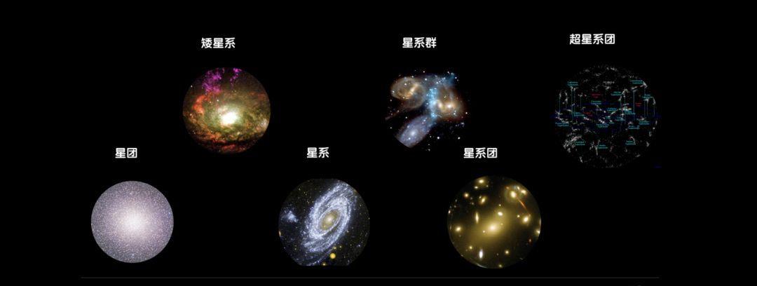 地球最高齡固體物質約70億歲宇宙演化的模型如何形成