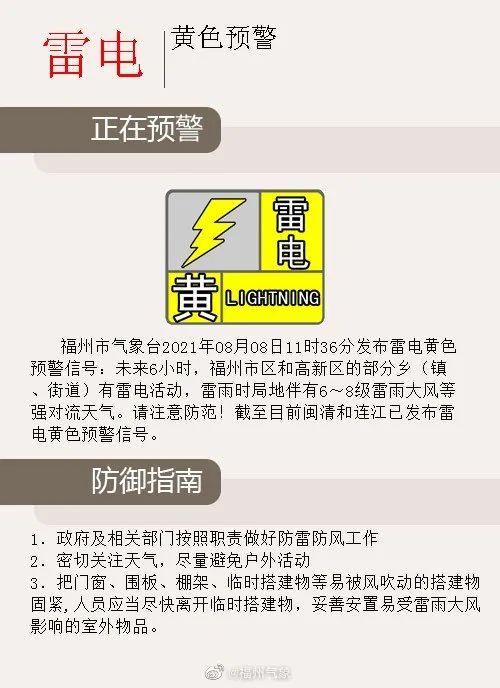 台风卢碧远去福州暑热回归午后小心热雷雨