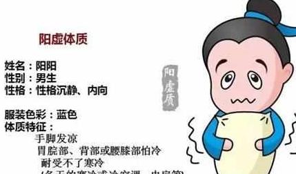 長期脾胃虛弱,正氣不足的人更容易被