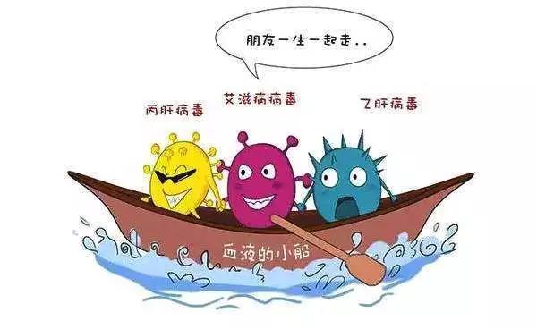 阴滋病 health.eastday.com